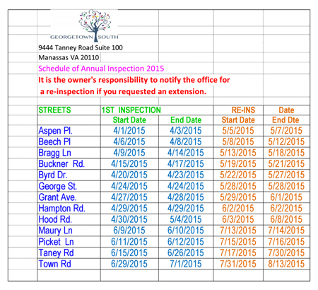 2015 inspection